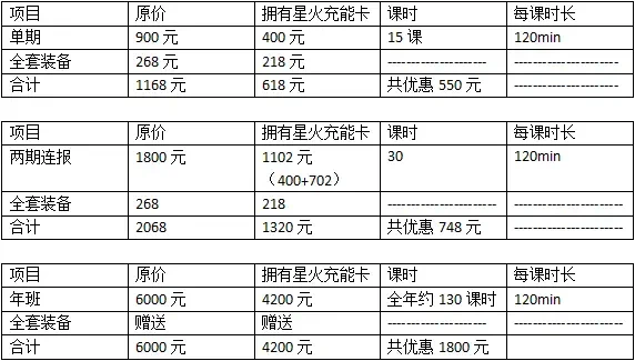 如何设计一套有效的篮球协调训练计划_0
